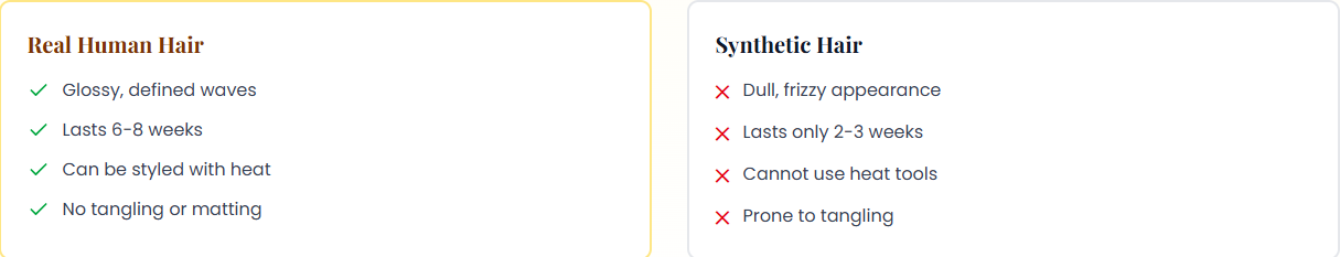 Human hair VS. Stnthetic hair
