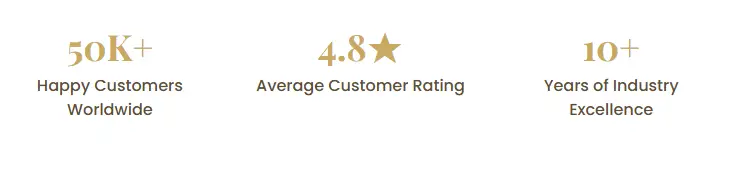 Trust Badge-2-Aiza Beauty